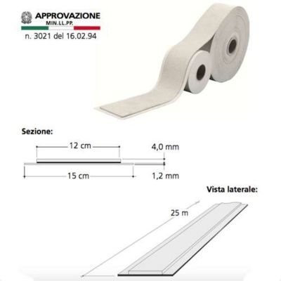 sound band with acoustic effect, white color strip, permanent, resistant, safety